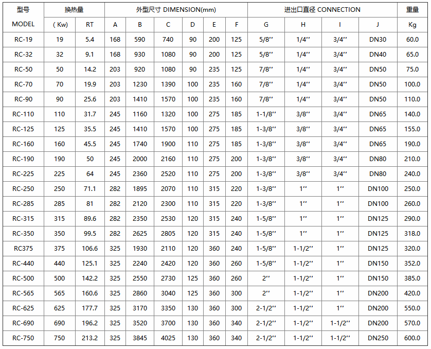 1582571359138889.png image.png